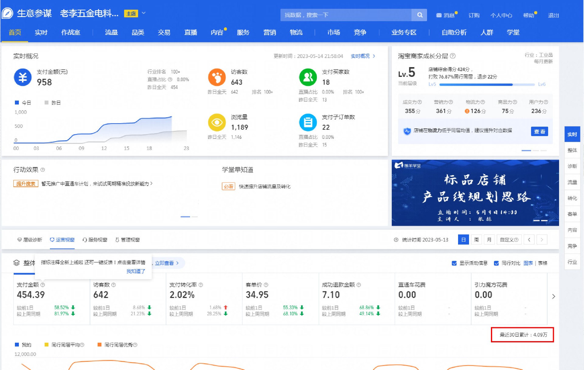 指導老師：劉金輝